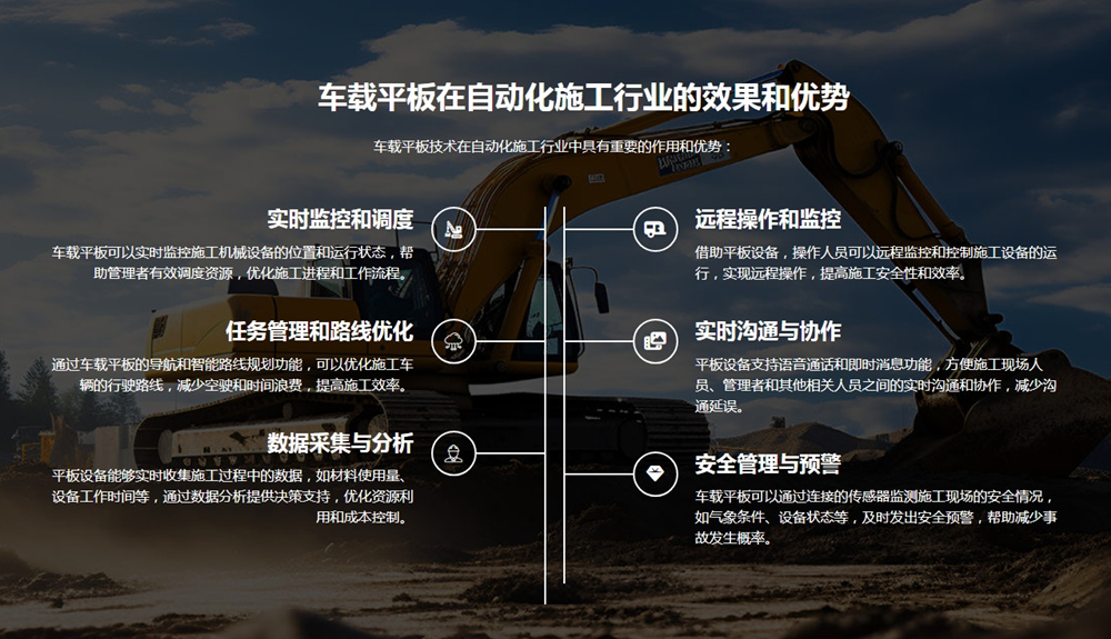 3自動化施工 3自動化施工