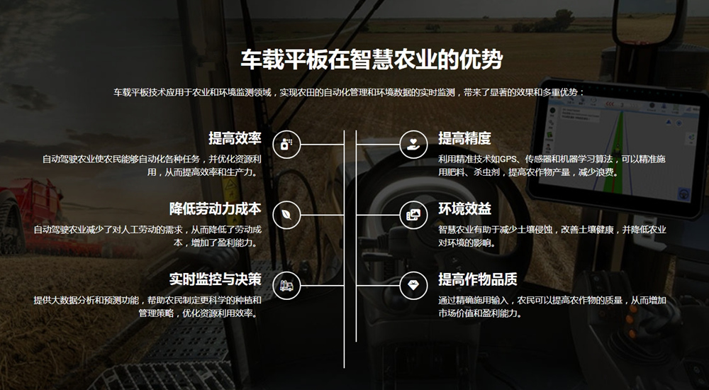 1 農(nóng)業(yè)