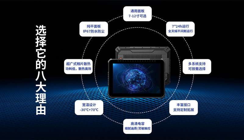 車載平板引領(lǐng)智慧出行新時代：技術(shù)與應(yīng)用全解析